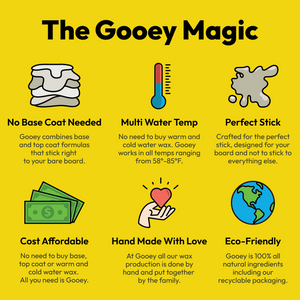 Gooey Surf Wax